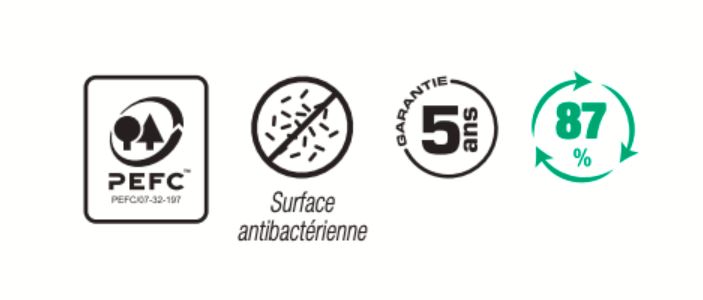 Bureau assis/debout ergo